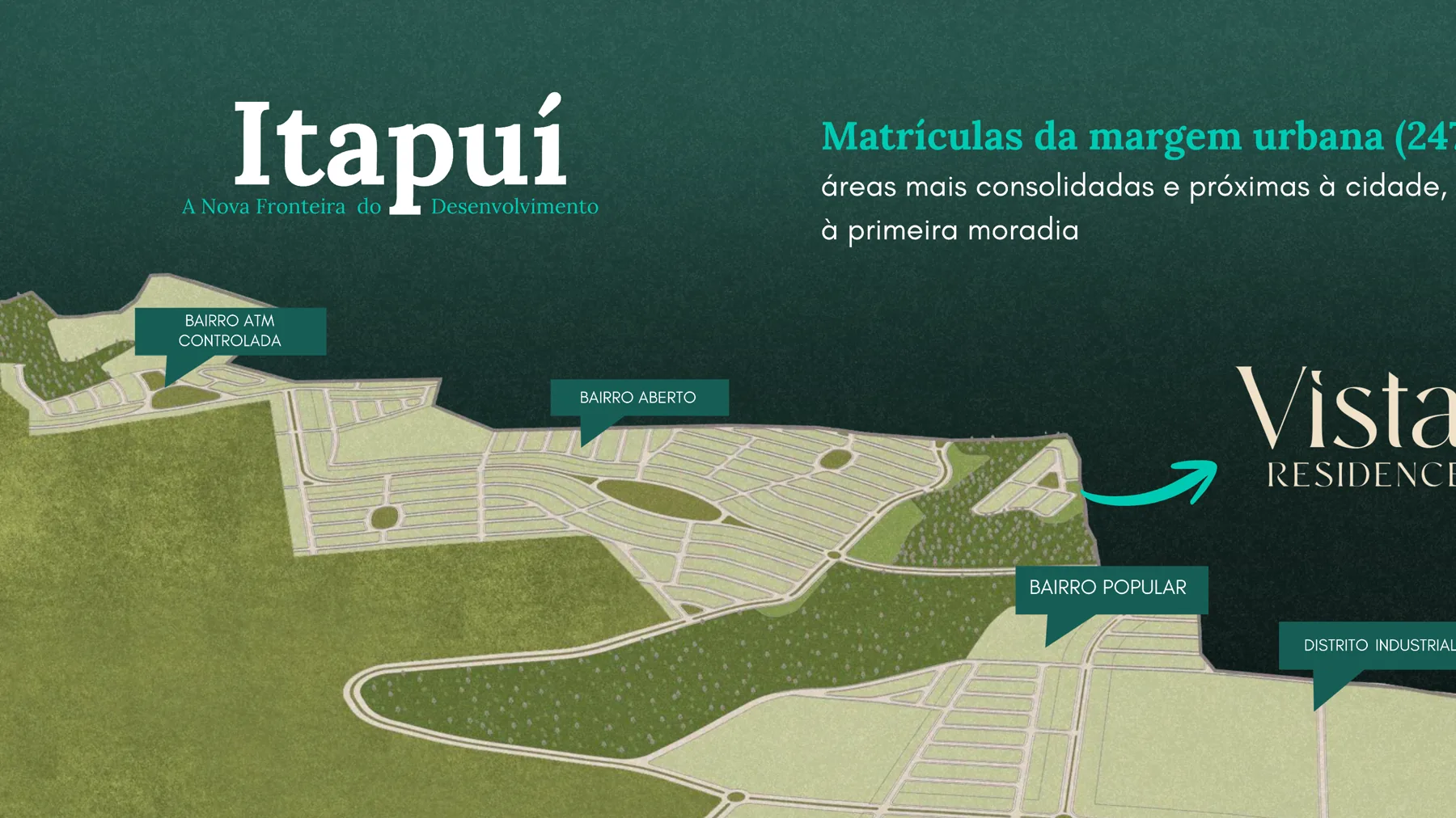 Masterplan Itapuí